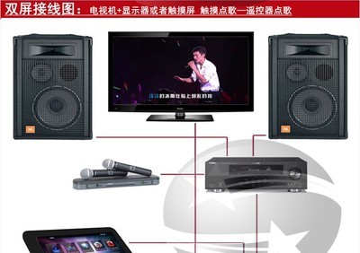 供應(yīng)光驅(qū)點歌機星海581價格_供應(yīng)光驅(qū)點歌機星海581廠家_世界工廠網(wǎng)產(chǎn)品信息庫