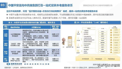保險行業(yè)2022年春季策略報告 改革，從產(chǎn)品到服務(wù)